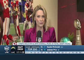 Stacey Dales details Chiefs need at right tackle in 2026 NFL Draft | 'NFL Draft Kickoff'
