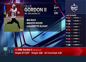 Dolphins select Ollie Gordon II with No. 179 pick in 2025 draft