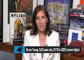 Battista breaks down what Bryce Young needs for opportunity to be Panthers' franchise QB | 'The Insiders'