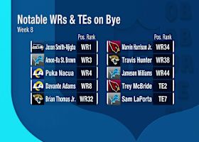 Notable fantasy players on Week 8 bye | 'NFL Fantasy Live'