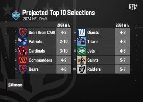 Examining Top 10 picks in 2024 NFL Draft in Week 14 of 2023 | 'The Insiders'