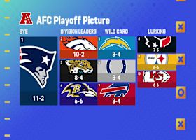 Thoughts on Patriots dominant Week 13 win vs. Giants | 'GMFB'