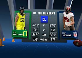 Daniel Jeremiah compares Derrick Harmon to Akiem Hicks