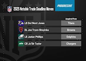 2025 Notable trade deadline moves | 'The Insiders'