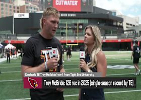 Trey McBride talks about his development at TEU | 'The Insiders'