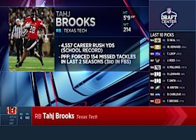 Bengals select Tahj Brooks with No. 193 pick in 2025 draft
