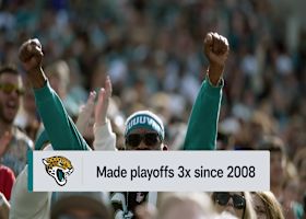 Jaguars 2026 Season Preview