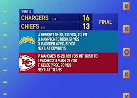 What do you make of Chiefs being eliminated from playoffs | 'GMFB'