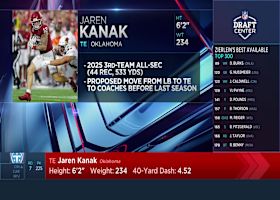 Titans select Jaren Kanak with No. 225 pick in 2026 draft
