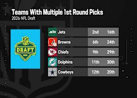 Teams with multiple 1st-round picks to watch | 'The Insiders'