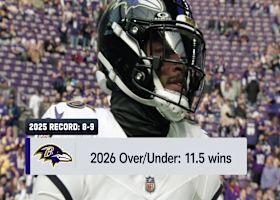 Ravens 2026 Season Preview