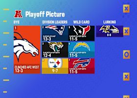 Thoughts on Texans clinching playoff berth for third consecutive season | 'GMFB'