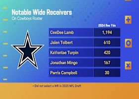 Big deal for Cowboys not drafting a WR in 2025 NFL Draft | 'GMFB'