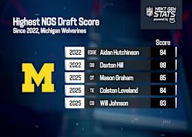 Brooks: Will Johnson is 'the great unknown' of 2025 class | 'Mock Draft Live'