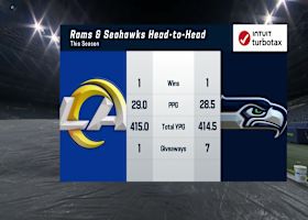 Warner breaks down how Matthew Stafford can attack the Seahawks defense | 'NFL GameDay Morning'