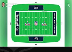 Super Bowl LX field graphics are revealed on 'The Insiders'