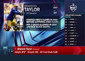 Chargers select Branson Taylor with No. 199 pick in 2025 draft