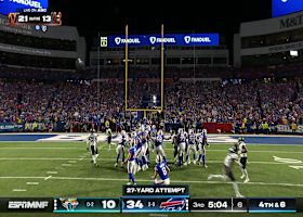 Tyler Bass FG extends Bills lead 37-10 over Jaguars