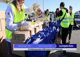 Rams provided meals to 1,200 families in need