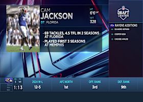 Panthers select Cam Jackson with No. 140 pick in 2025 draft
