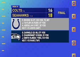 What did you make of Philip Rivers' first game back since 2020 | 'GMFB'