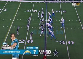 Herbert's 25th TD pass of 2025 locates Ladd McConkey at AT&T Stadium