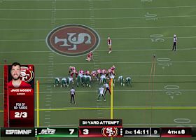 Jake Moody's second FG of game trims Jets' lead to 7-6 in second quarter