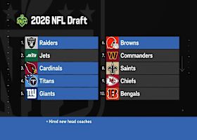 'The Insiders' break down team needs for teams with new head coaches ahead of 2026 NFL Draft