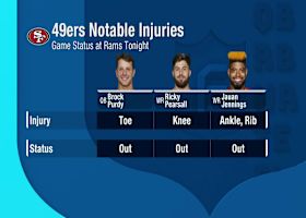 IYKYK: Notable injuries heading into Week 5 | 'NFL Fantasy Live'