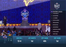 Zierlein analyzes Roger Rosengarten after being selected No. 62 overall by Ravens | 'NFL Draft Center'