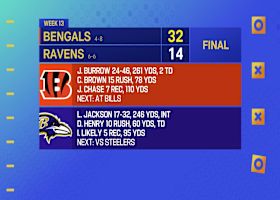 What did you make of Joe Burrows return in Week 13 win vs. Ravens | 'GMFB'