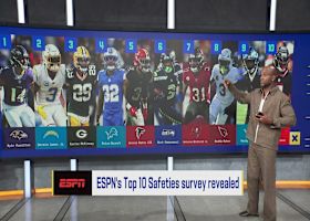 11-year NFL veteran, three-time Pro Bowl safety Donte Whitner shares thoughts on ESPN's Top 10 Safeties | 'GMFB'
