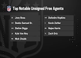Best fits for unsigned veteran FA's | 'The Insiders'