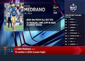 Commanders select Kain Medrano with No. 205 pick in 2025 draft