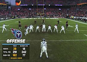 Tony Pollard's best runs from 2-TD game vs. Browns | Week 14