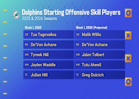 What questions do Dolphins need to answer in training camp? | 'GMFB'