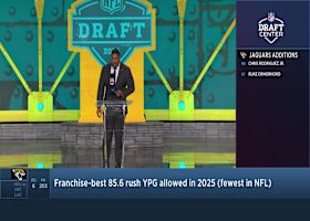 Jaguars select C.J. Williams with No. 203 pick in 2026 draft