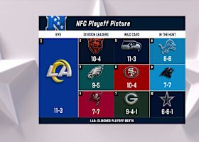 Examining NFC playoff picture during 'SNF' in Week 15 | 'NFL GameDay Final'