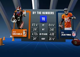 Daniel Jeremiah compares Harold Fannin Jr. and Julius Thomas basketball background