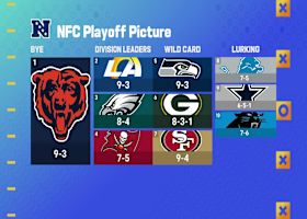Who from NFC Playoff picture has your eye? | 'GMFB'