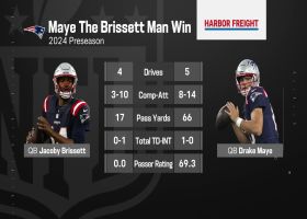 Battista on Maye: 'Certainly, he closed the gap' vs. Brissett in second preseason game | 'The Insiders'