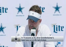 Schottenheimer: Jaydon Blue reminds me of Darren Sproles in terms of his agility | 'Inside Training Camp Live'