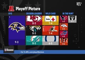 Examining AFC playoff picture entering Week 13 | 'The Insiders'