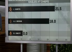 Projecting point totals for Eagles' players vs. Chiefs on 'MNF' | 'NFL Fantasy Live'