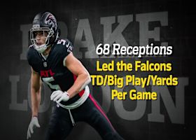 No. 66: Drake London Top 100 Players of 2026
