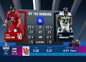 Daniel Jeremiah compares Caleb Lomu to Abraham Lucas at 2026 NFL Scouting Combine