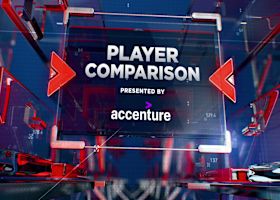 2026 NFL Draft prospect comparisons | 'Path to the Draft'