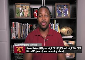 Cam Wolfe breaks down 2026 Training Camp Storylines | 'The Insiders'
