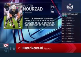 Chiefs select Hunter Nourzad with No. 159 pick in 2024 draft