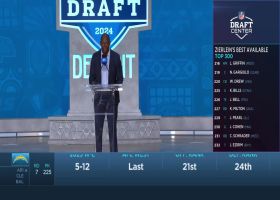 Chargers select Brenden Rice with No. 225 pick in 2024 draft